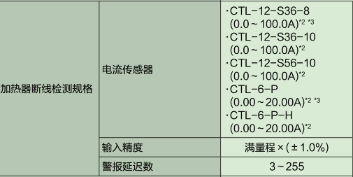 三菱plc模塊 L60TCTT4BW-CM加熱器斷線(xiàn)檢測(cè)規(guī)格